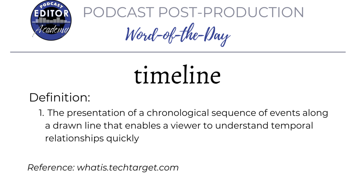Podcast Editor Word of the Day: Timeline